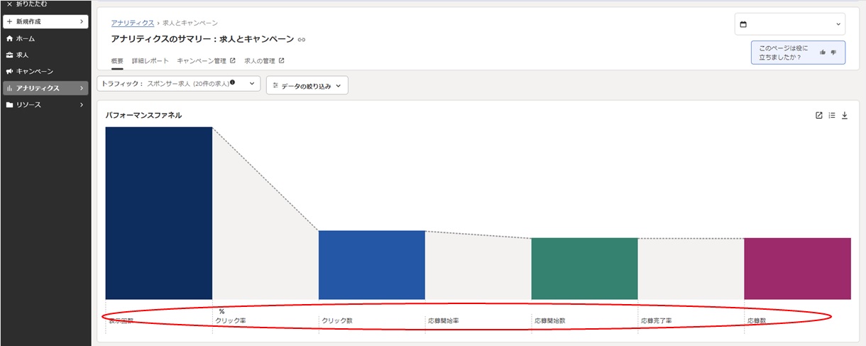 indeedアナリティクス2