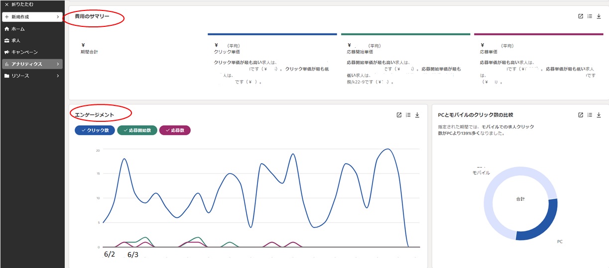 indeedアナリティクス3