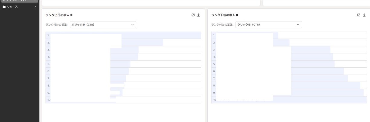 indeedアナリティクス4
