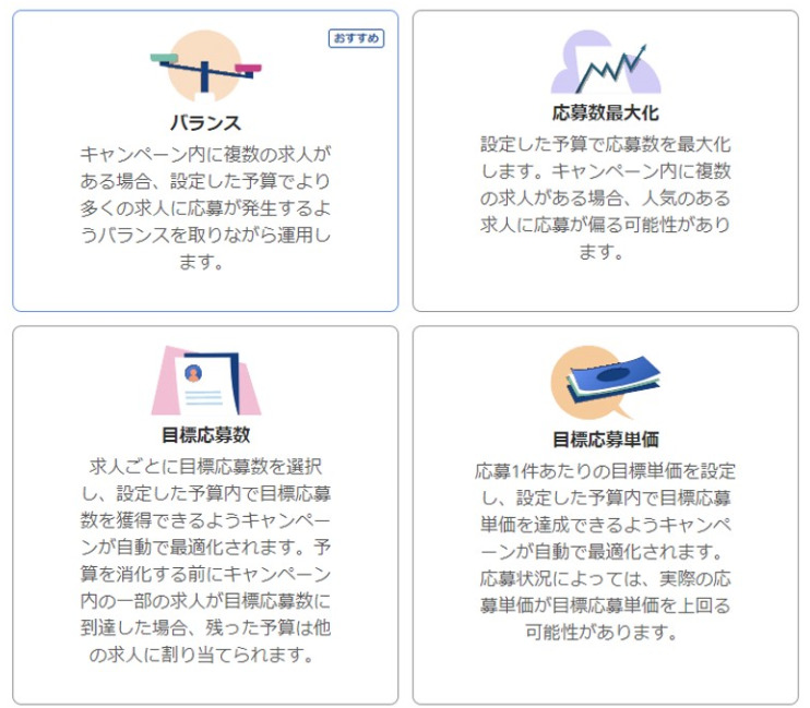 indeedクリック単価画像