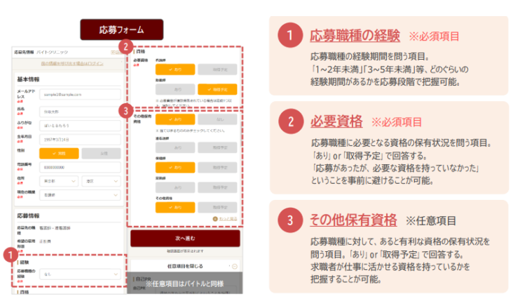 成果報酬型求人サイト　バイトルPRO応募フォーム