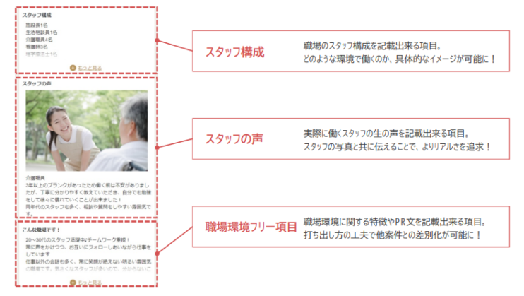 成果報酬型求人サイトバイトルPRO求人原稿