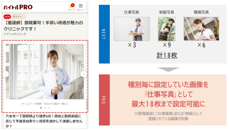 成果報酬型求人サイトバイトルPRO写真掲載点数
