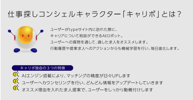 type AIキャリボ
