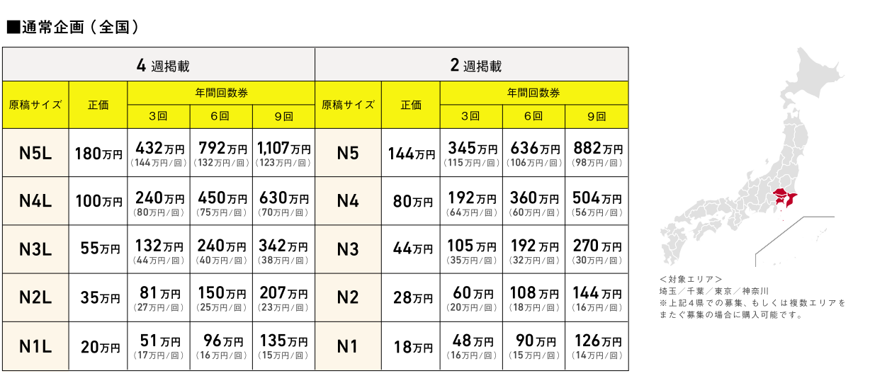 リクナビNEXT　掲載料金表（全国）