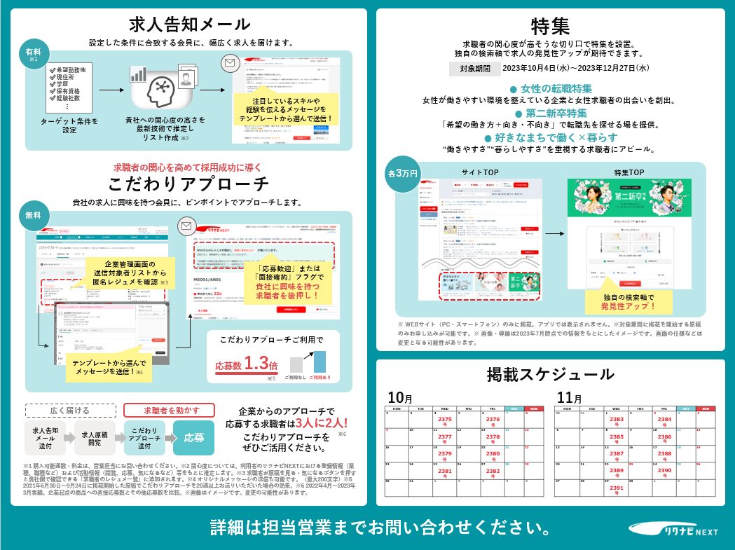 リクナビNEXT　掲載料金表シングルプランオプション