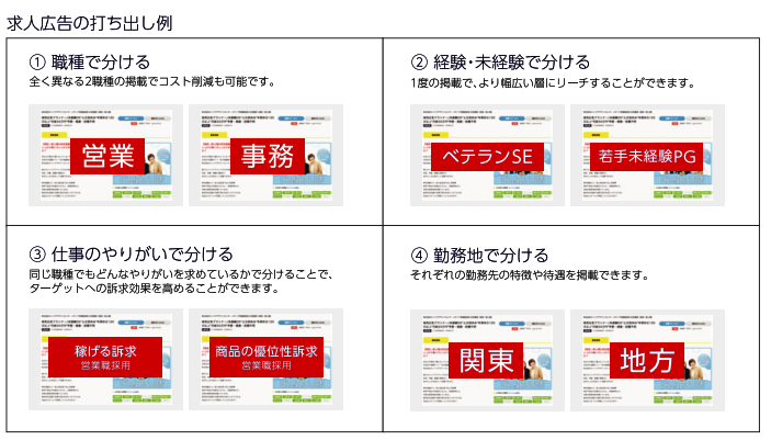 type原稿打ち出し方