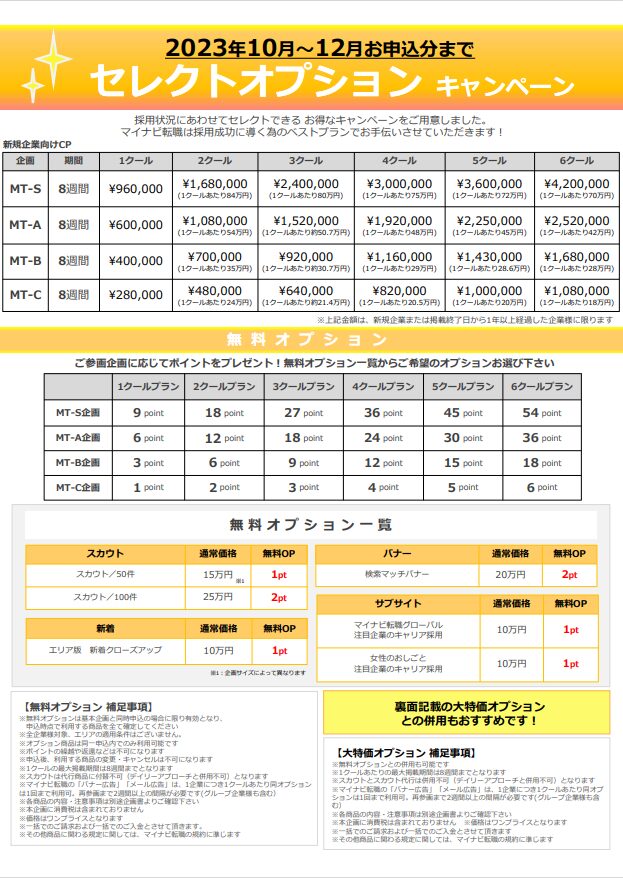 マイナビ転職　セレクトオプションキャンペーン