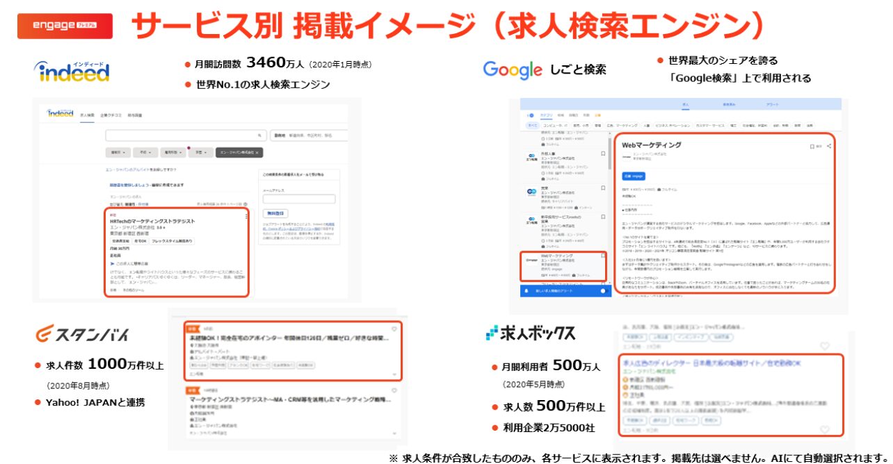 エンゲージ（求人検索エンジン掲載イメージ）