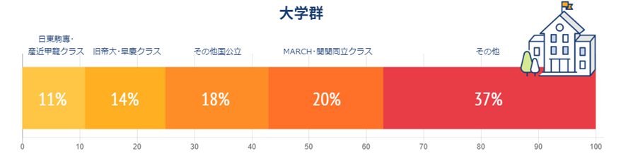 Offerbox画像①