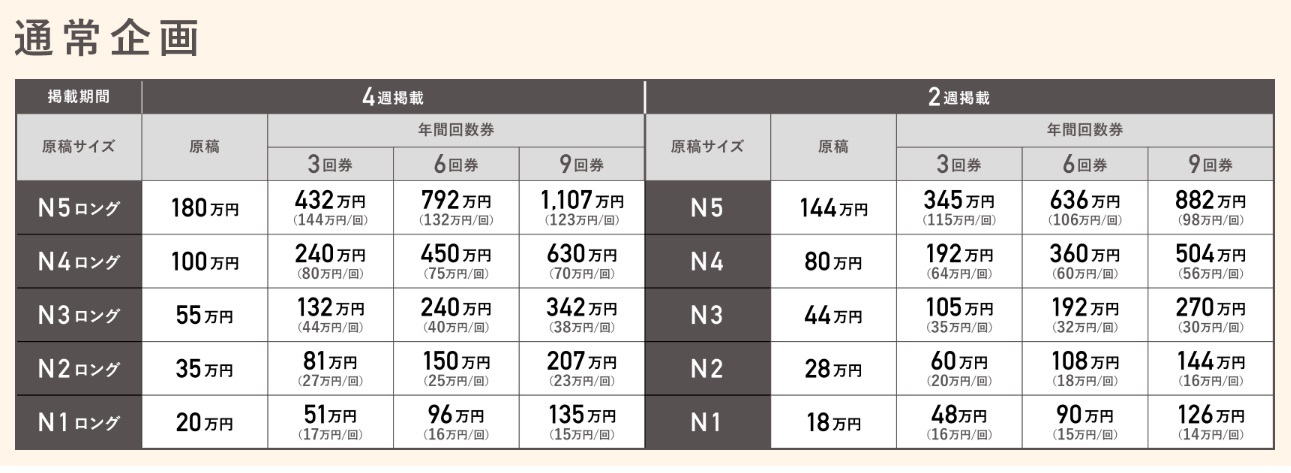 リクナビnext　料金