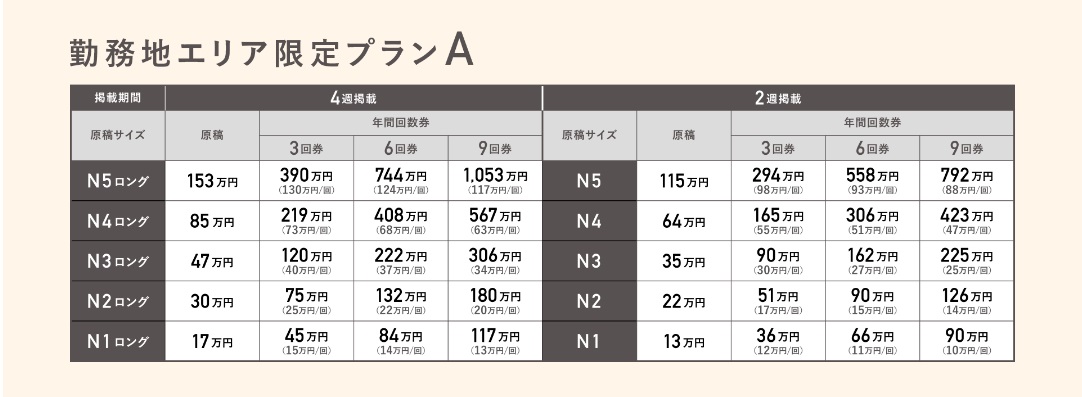 リクナビnext　プランA　料金表