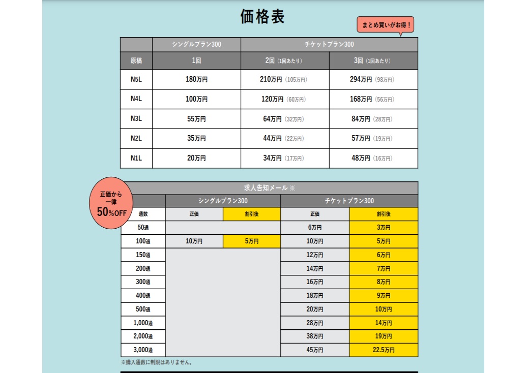 リクナビnext　料金　チケット300