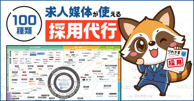 採用代行採善策バナー