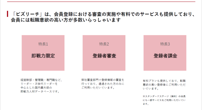 ビズリーチ会員登録フロー