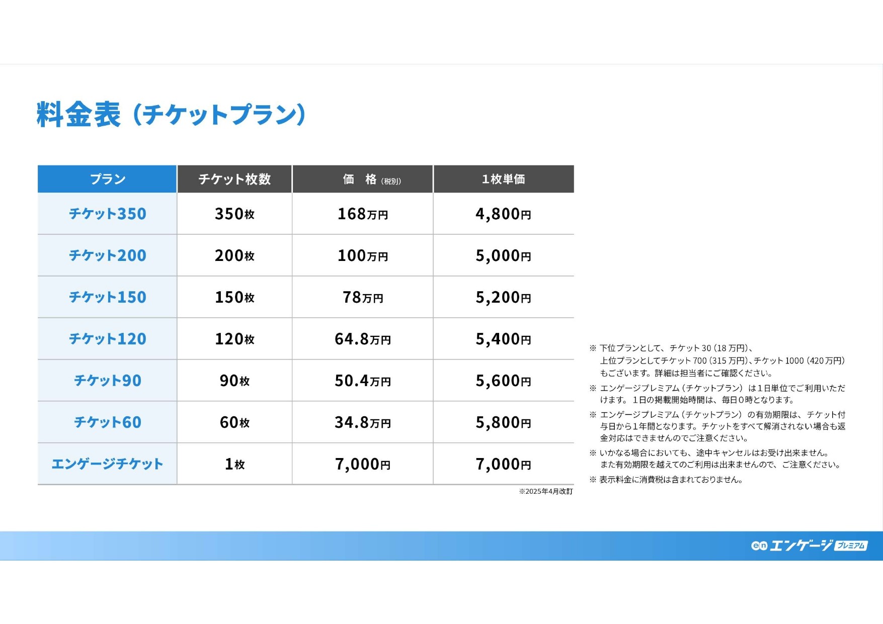エンゲージ料金表