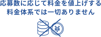 応募数に応じて料金を値上げする料金体系では一切ありません