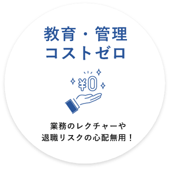 教育・管理 コストゼロ業務のレクチャーや 退職リスクの心配無用！