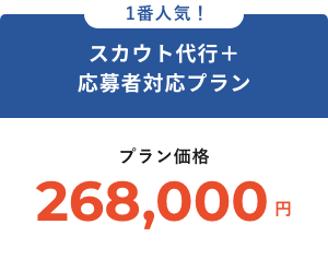 運用＋支援＋ 応募者対応プラン価格268