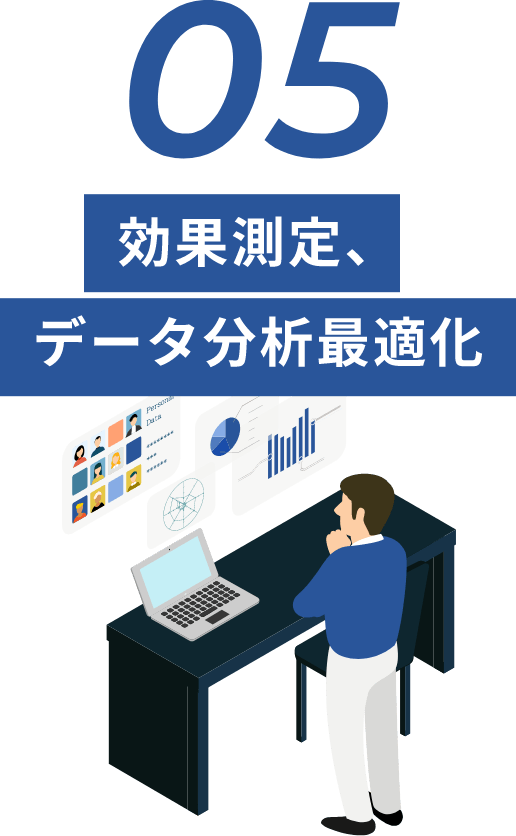 効果測定、 データ分析最適化