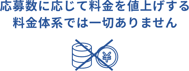 応募数に応じて料金を値上げする料金体系では一切ありません