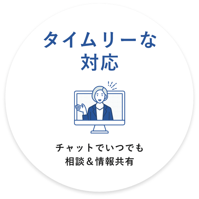 タイムリーな 対応チャットでいつでも 相談＆情報共有