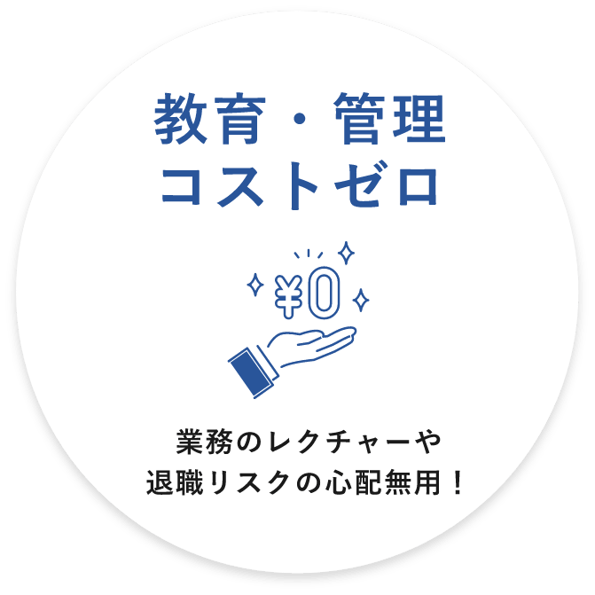 教育・管理 コストゼロ業務のレクチャーや 退職リスクの心配無用！