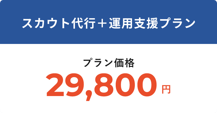 運用＋支援プラン価格29