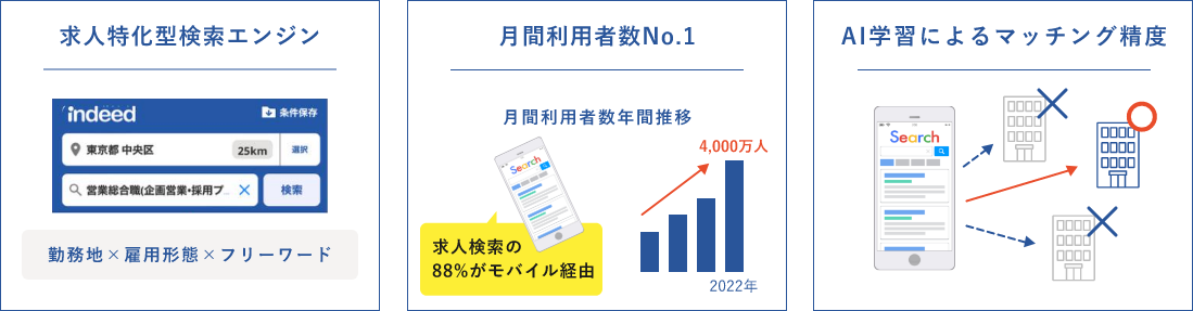画像１