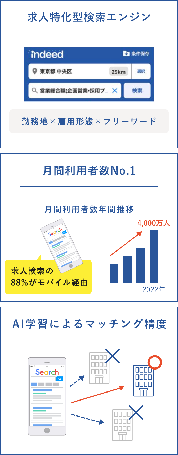 画像１