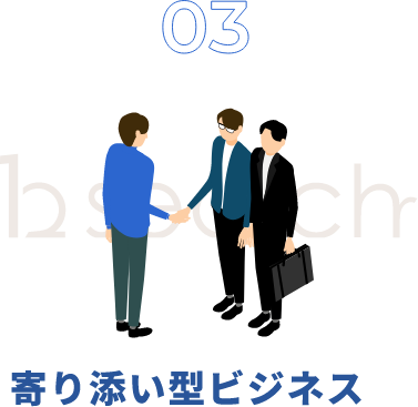 03 寄り添い型ビジネス　アンカーリンク