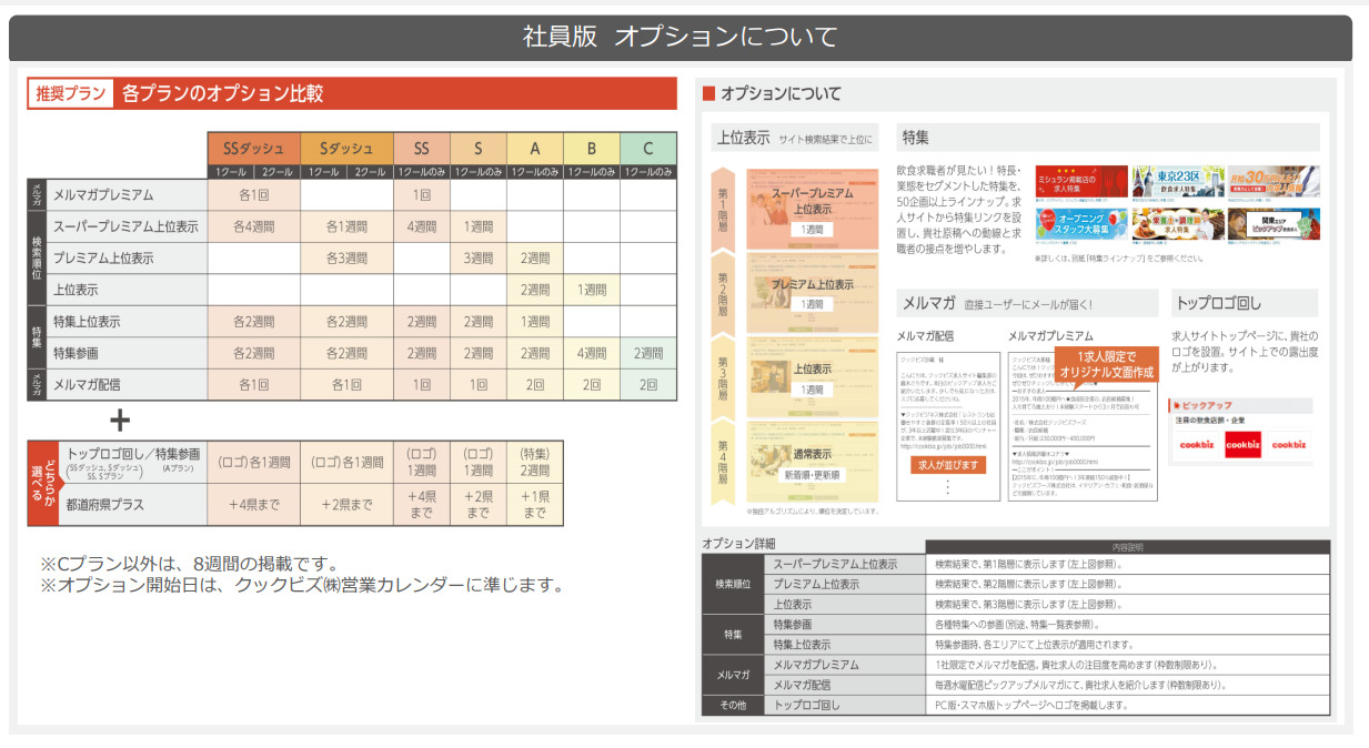 cookbiz（クックビズ）オプション