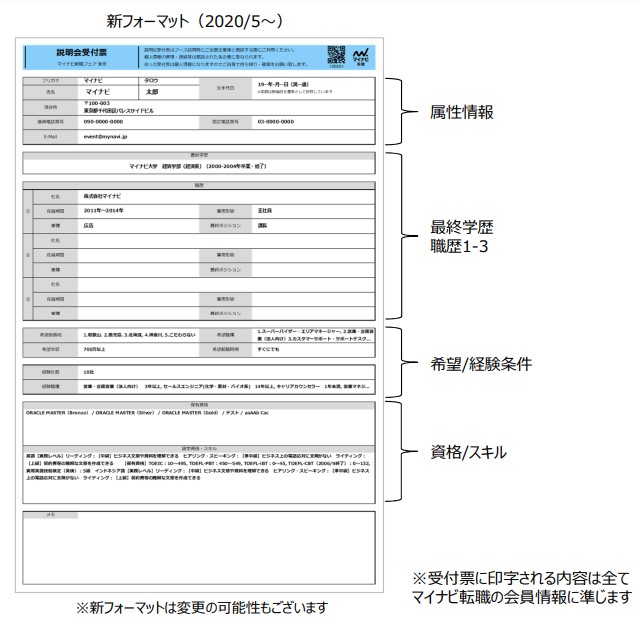 マイナビ転職フェア受付表