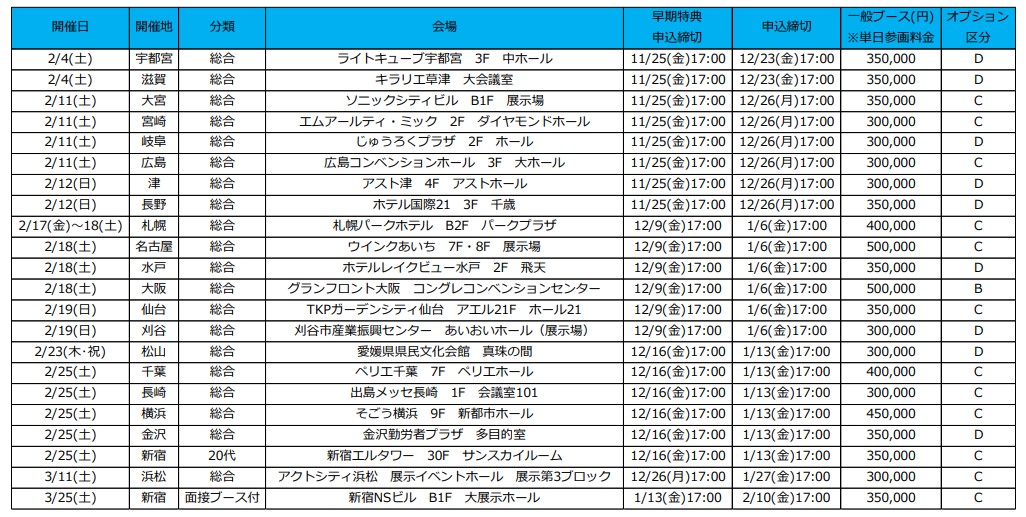 マイナビ転職フェア開催スケジュール202302