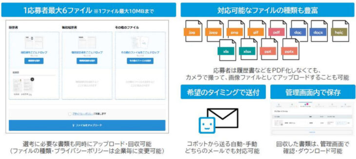 面接コボット取り込みファイル多数