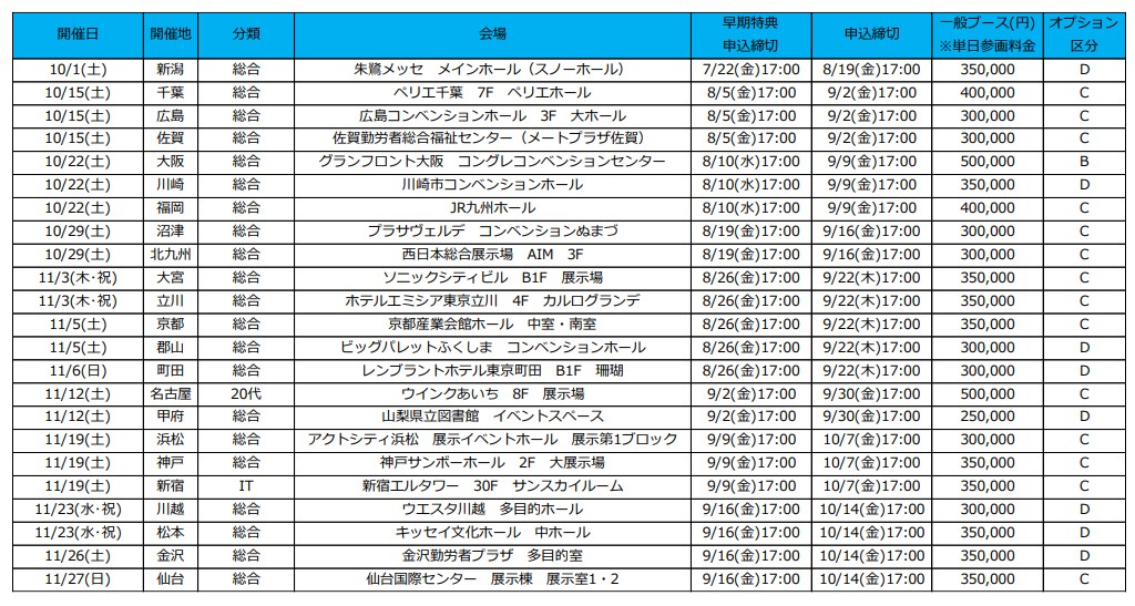 マイナビ転職フェア開催スケジュール202210