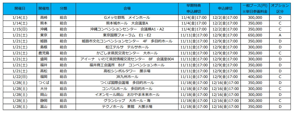 マイナビ転職フェア開催スケジュール20231