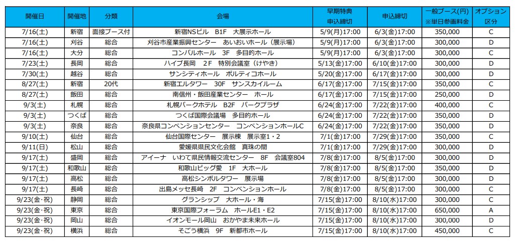 マイナビ転職フェア開催スケジュール2022