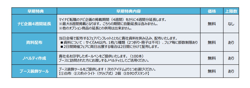 マイナビ転職フェア早期特典