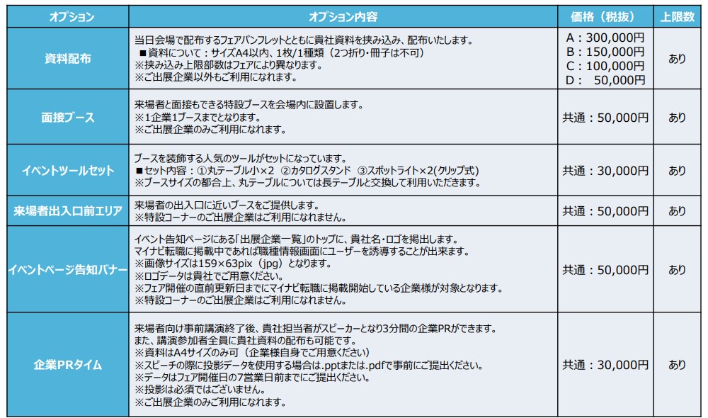 マイナビ転職フェアオプション