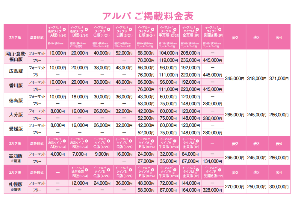 アルパ（イーアルパ）掲載料金