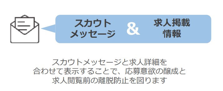 マイナビ転職求人とスカウトセット表示