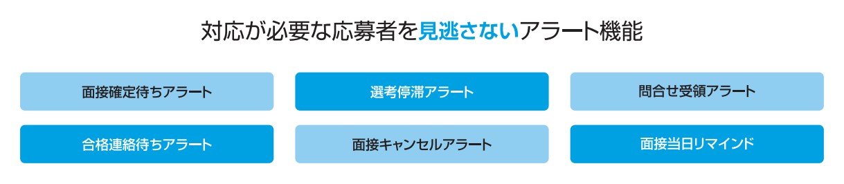 マイナビ転職アラート一覧