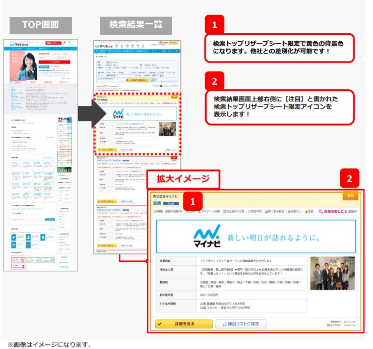 マイナビ転職検索結果リザーブシート