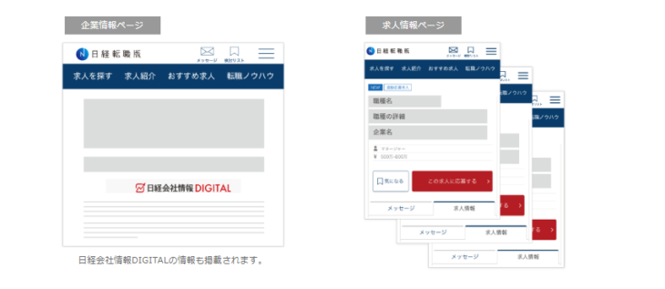 日経転職版求人情報ページ