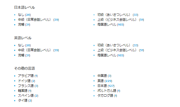 GaijinPot(ガイジンポット)対応言語