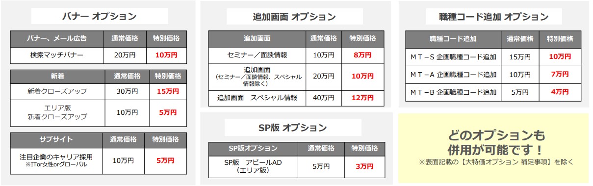 オプション料金表マイナビ転職キャンペーン2