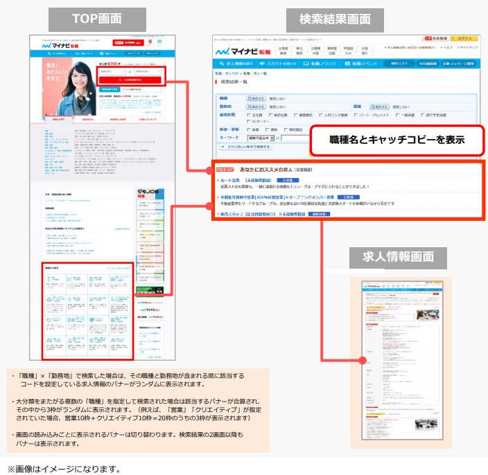 マイナビ転職検索マッチバナー