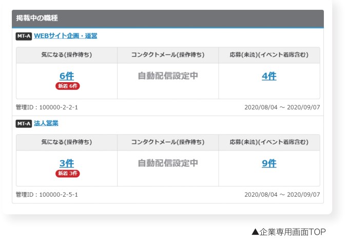 マイナビ転職気になる企業管理画面ログイン後