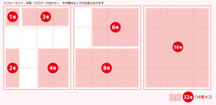 Agre（アグレ）掲載枠